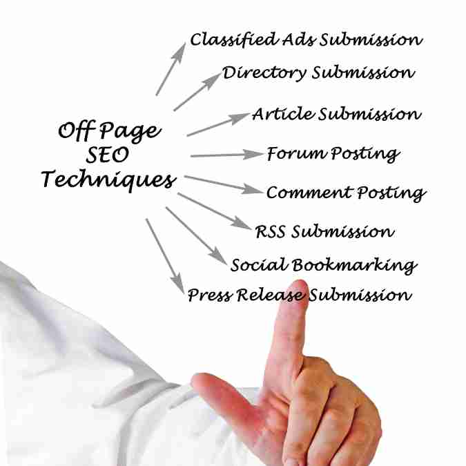 off page SEO 